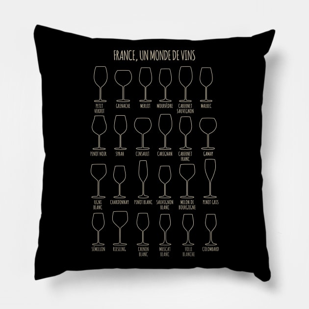 France, a World of Wines Pillow by Printadorable