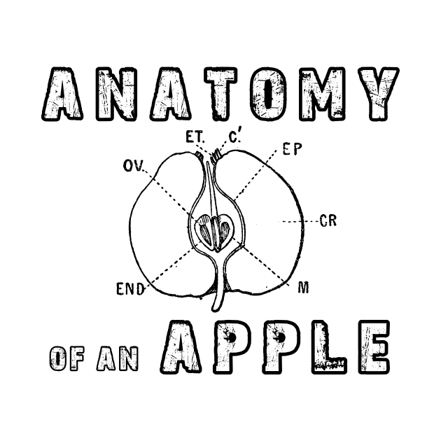 Anatomy Of An Apple by CentipedeWorks