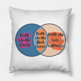 Venn Diagram: People who like Candy vs. People who hate happines = People who like Black Licorice Pillow