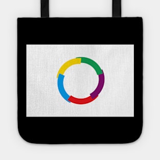 Organisation Internationale de la Francophonie Tote