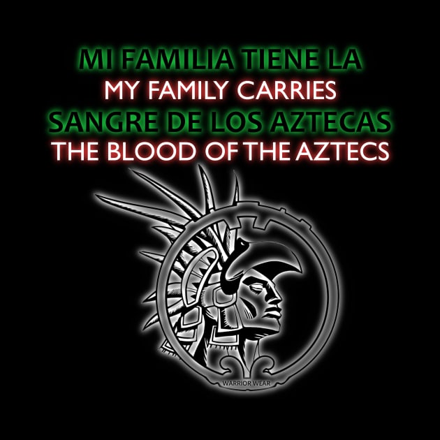 Blood of the Aztecs by Millette Mercantile