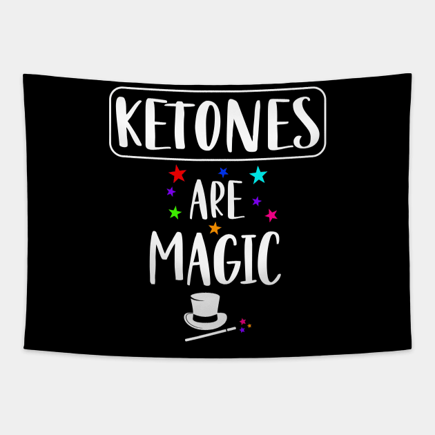 Ketones Are Magic Tapestry by SimonL