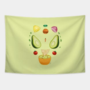 Avocado Diagram Tapestry