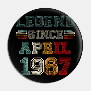 36 Years Old Legend Since April 1987 36th Birthday Pin