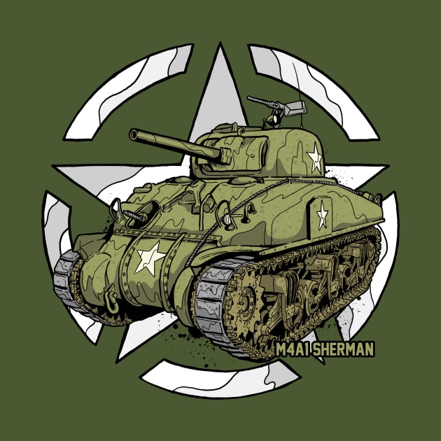 Sherman M4A1 WWII Army Tank History by Vae Victis