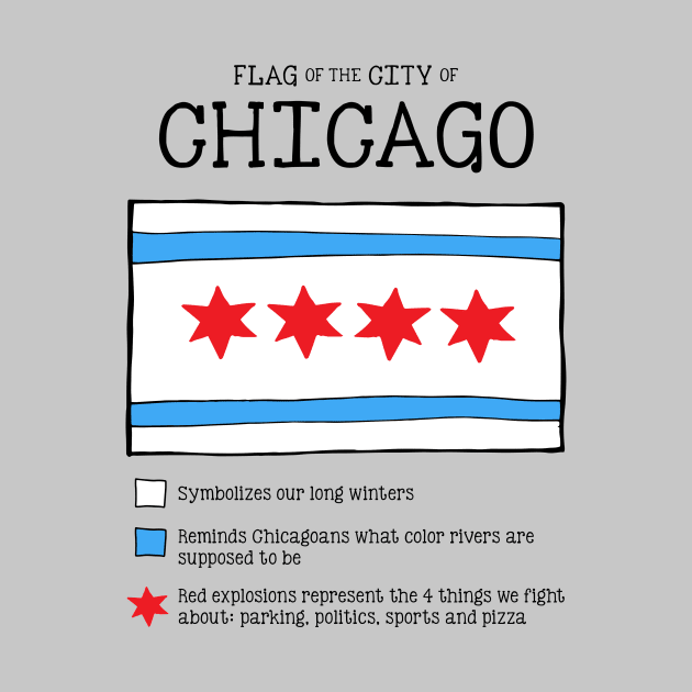 Flag of the City of Chicago by Eat, Geek + Be Merry