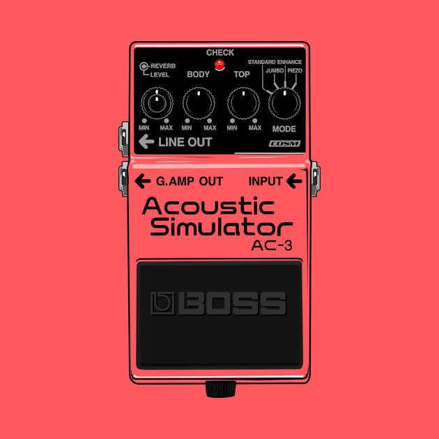 Acoustic Simulator Pedal by dcescott