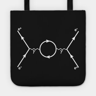 Second Order Feynman Diagram - Particle Physics Tote