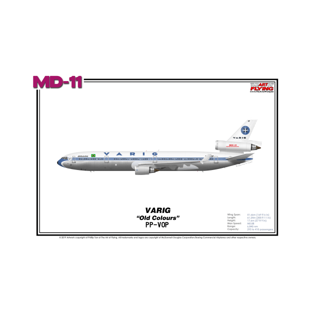 McDonnell Douglas MD-11 - VARIG "Old Colours" (Art Print) by TheArtofFlying