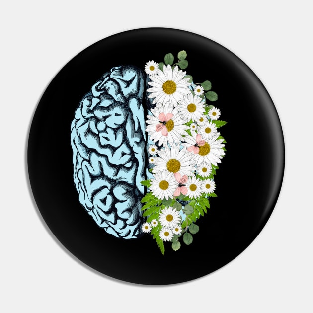Blue Brain and daisies, Positivity, creativity, right hemisphere brain, health, Mental Pin by Collagedream