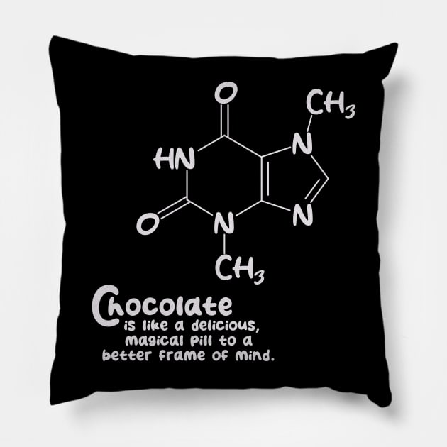 Chocolate Pillow by aStro678