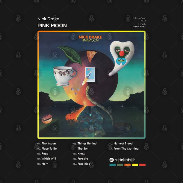 Nick Drake - Pink Moon Tracklist Album by 80sRetro