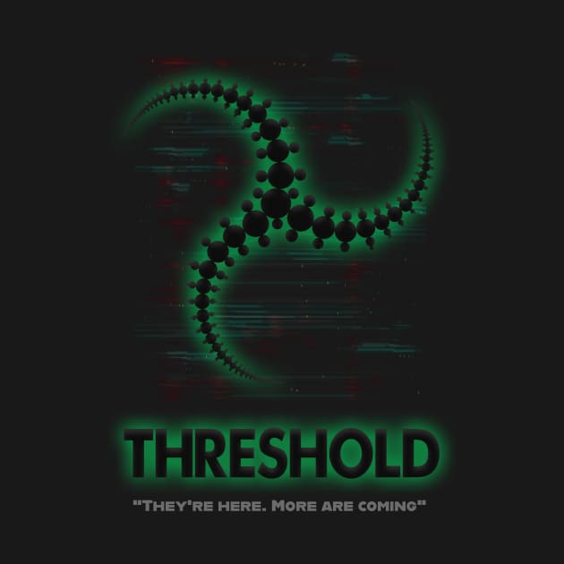 Threshold by tone