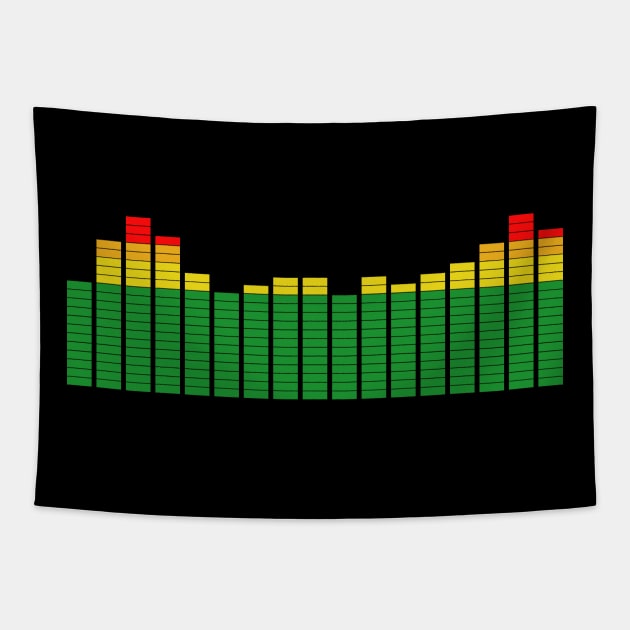 Sound Analyzer - Music Production and Engineering Tapestry by Cosmic Status