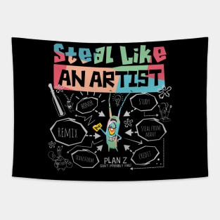 steal like an artist Tapestry