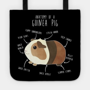 Anatomy of a Guinea Pig Tote