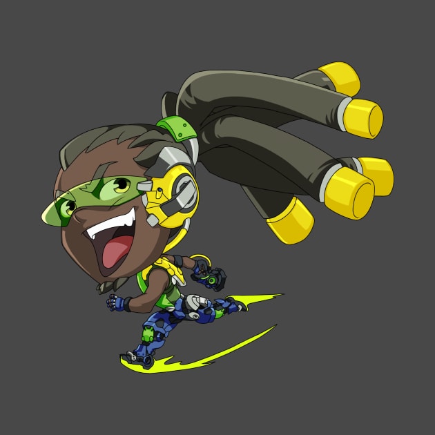 Lucio cute spray by Antonon