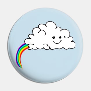 The real origin of rainbows Pin