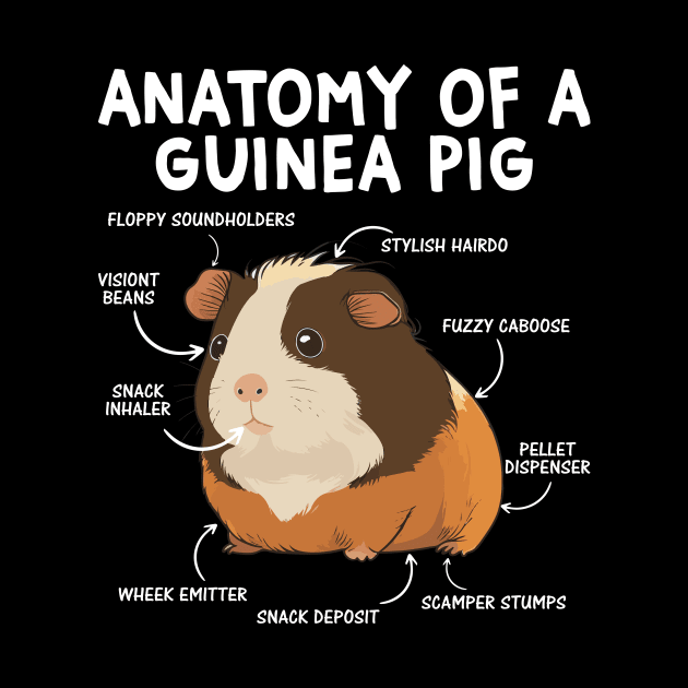 Anatomy Of A Furry Potato Guinea Pig Lover by Wakzs3Arts