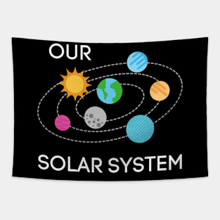 Science Our Solar System Space Tapestry