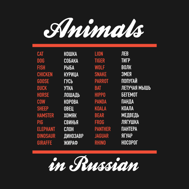 Animals In Russian by Hidden Verb