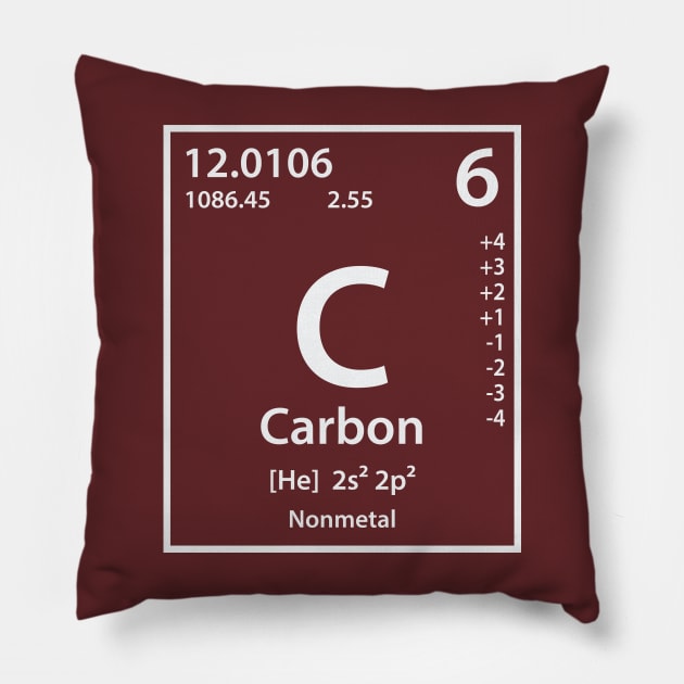 Carbon Element Pillow by cerebrands