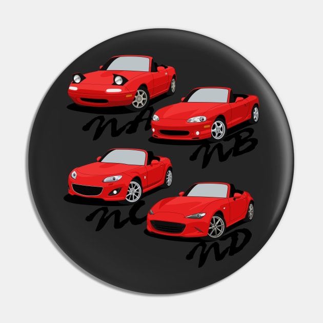 Miata Generations Pin by AutomotiveArt