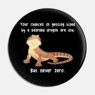 Bearded Dragon Lizard Reptile Never Zero Pin