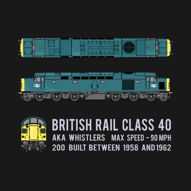 British rail class 40 whistler locomotive diagrams gift british rail