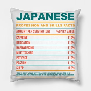 Japanese Nutritional Values Pillow