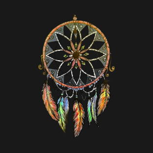 Paranormal and Occult