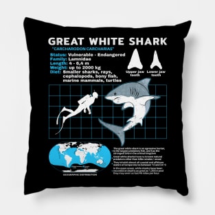 Great White Shark Fact Sheet Pillow