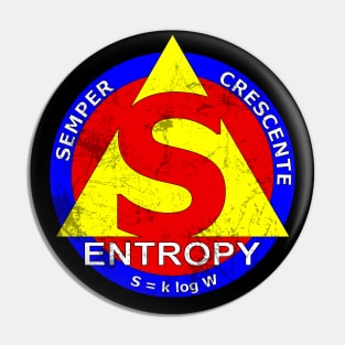 Entropy: Always Increasing! Pin