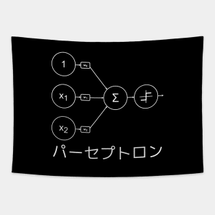 "PERCEPTRON" in Japanese Tapestry