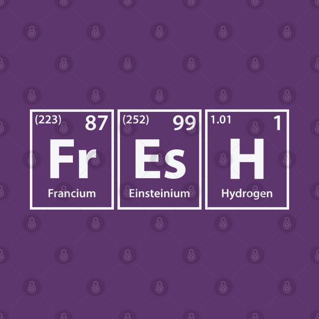 Fresh (Fr-Es-H) Periodic Elements Spelling by cerebrands