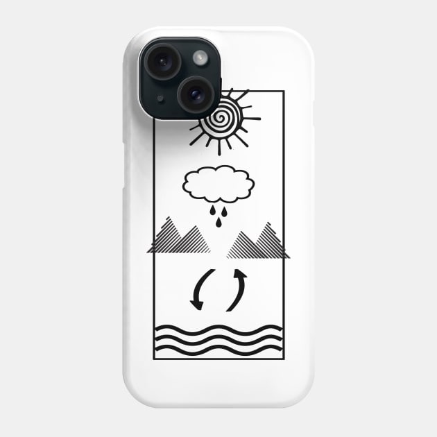 Sun Mountains Sea Phone Case by Againstallodds68