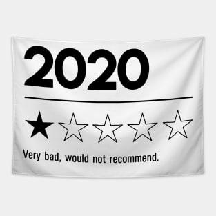 2020 Very bad would not recommend Tapestry