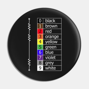 resistor colour codes on black and dark colours Pin