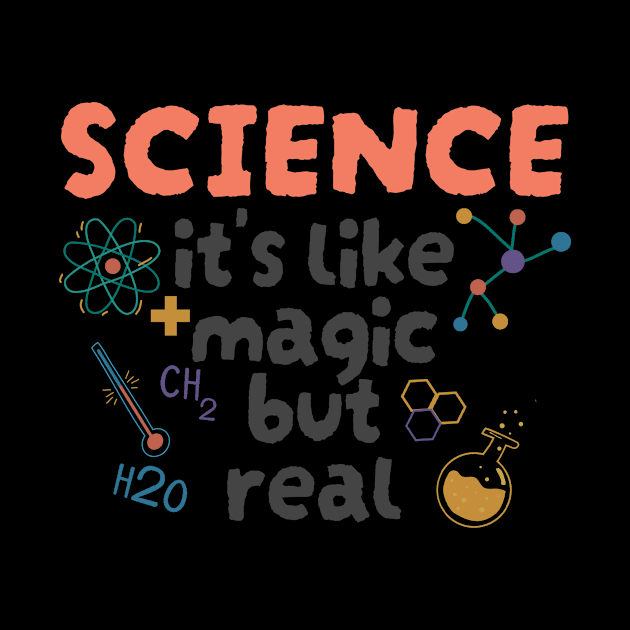 Science - Like Magic by Bunder Score