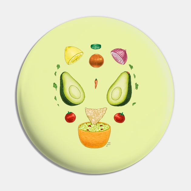 Avocado Diagram Pin by SarahWrightArt