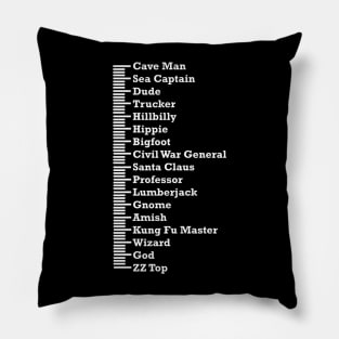 Measurement Chart Beard Pillow