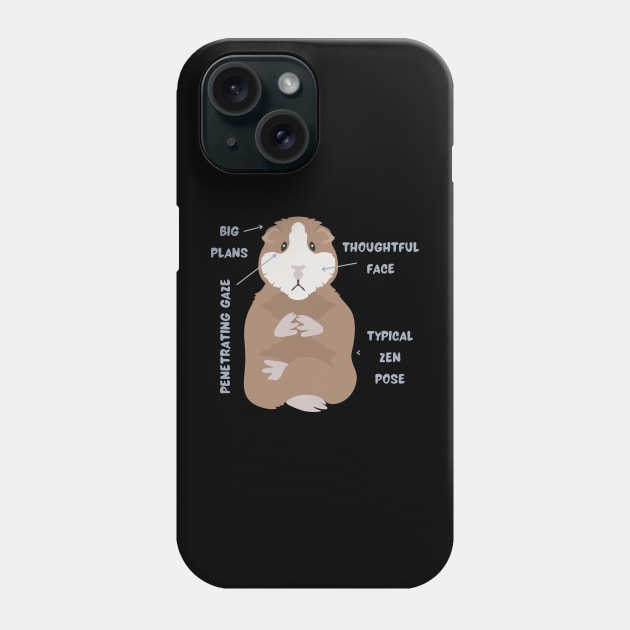 Anatomy Of A Guinea Pig With Funny Labels Phone Case by CentipedeWorks