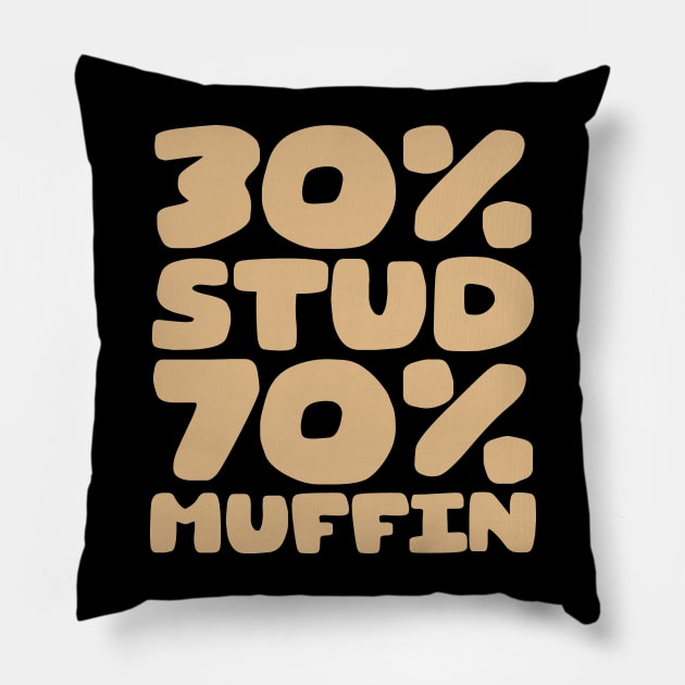 30 Stud 70 Muffin Pillow by colorsplash