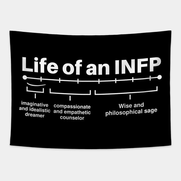 infp anime charaters  Infp personality, Infp personality type, Infp
