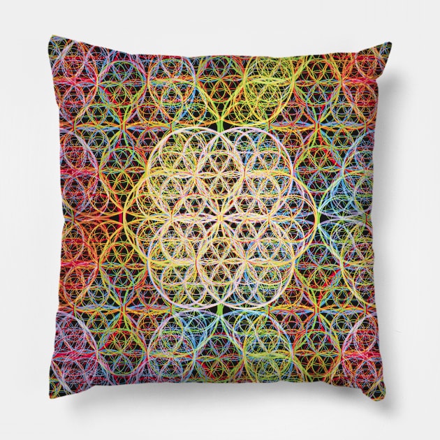 Colorful circles (dark background) Pillow by bobdijkers