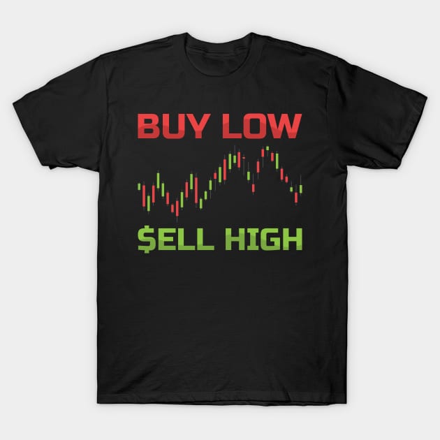 Stock Trading Shirt | Pips Buy Sell Gift Stock Trading Shirt | Pips Buy Sell Gift
