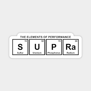 The Elements of Performance - Supra Magnet