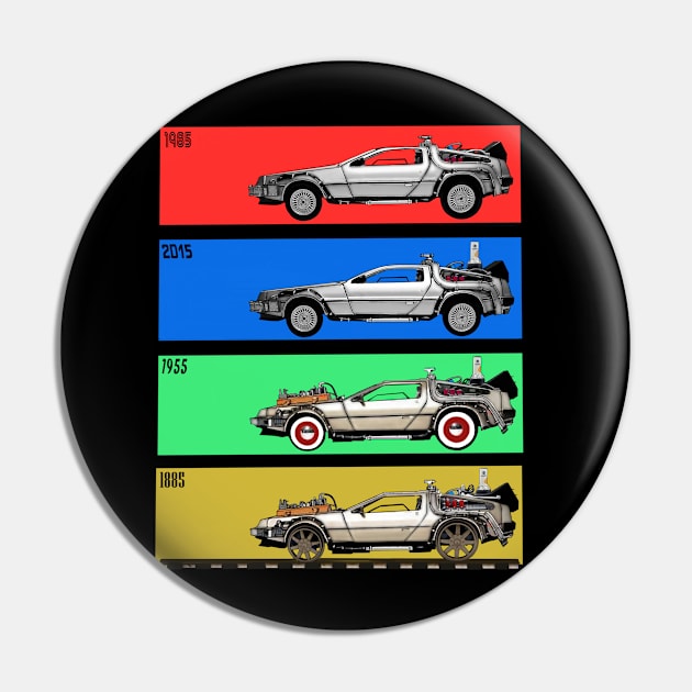 Delorean Through Time Pin by DistractedGeek