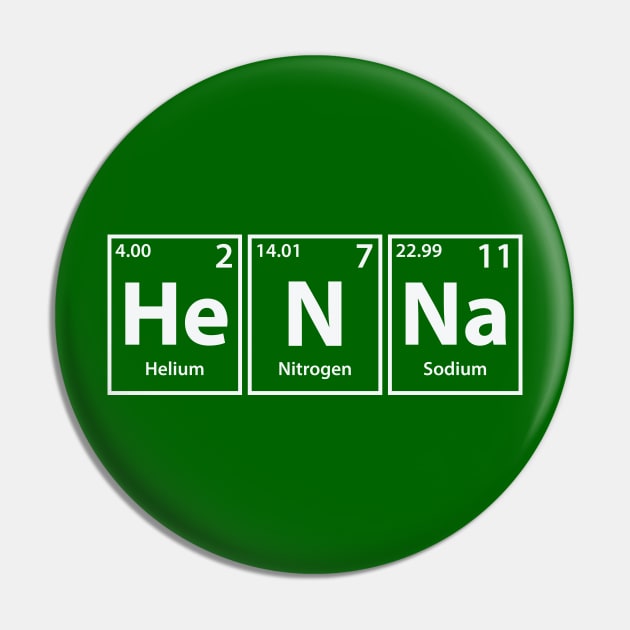 Henna (He-N-Na) Periodic Elements Spelling Pin by cerebrands