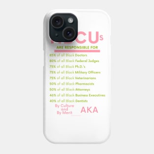 HBCUs are responsible for… DIVINE 9 (AKAs) Phone Case